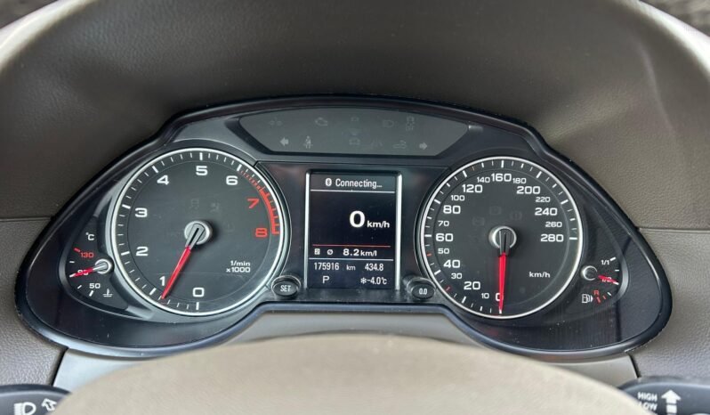 
								2015 Audi Q5 Prestige AWD SUV full									