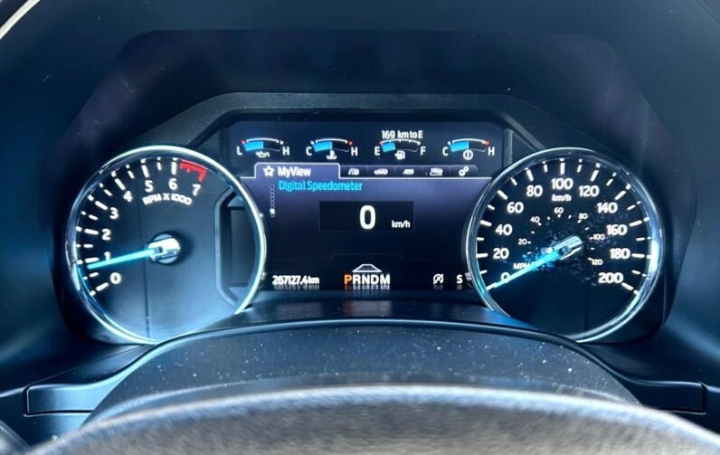 
								2021 Ford Expedition Max Limited AWD SUV full									